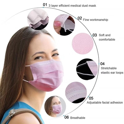 Maschera di protezione blu eliminabile non tessuta della maschera di protezione dei pp